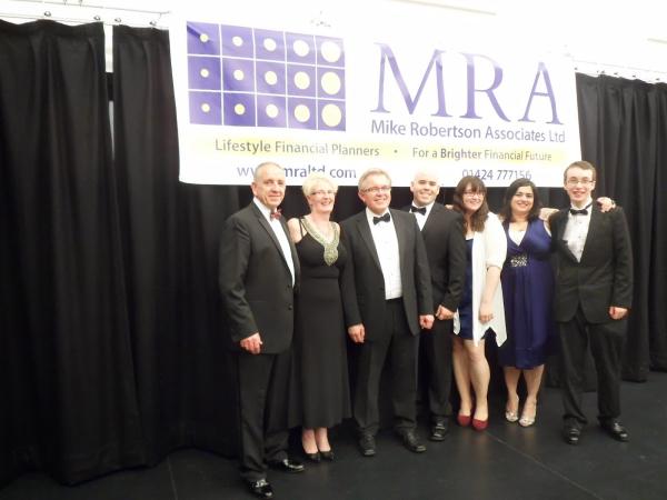 MRA Financial