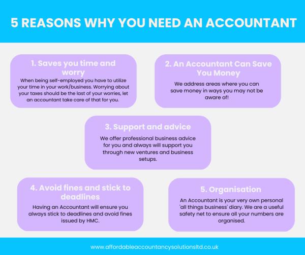 Affordable Accountancy Solutions