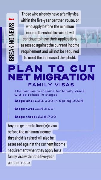 Anglia Immigration Law