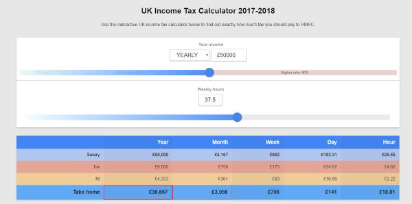 Income Tax UK