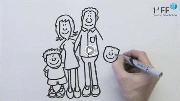 1st Financial Foundations