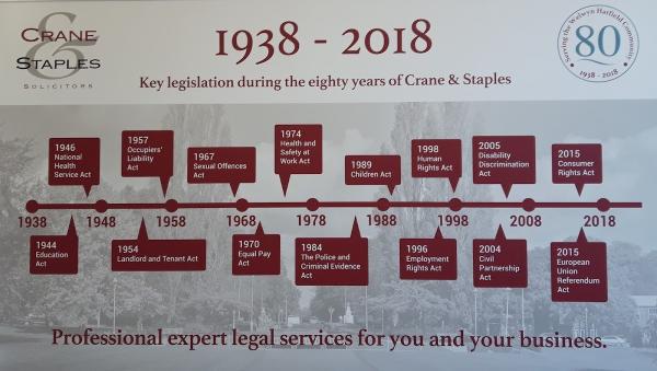 Crane & Staples Solicitors