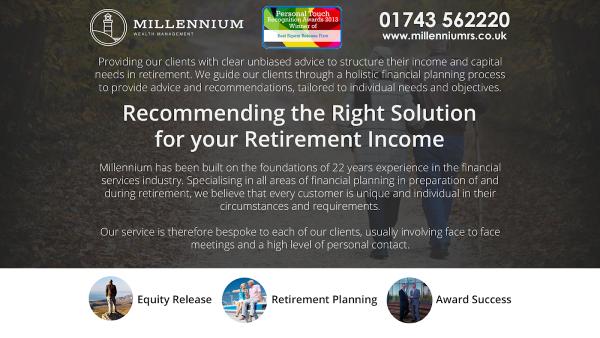 Millennium Wealth Management