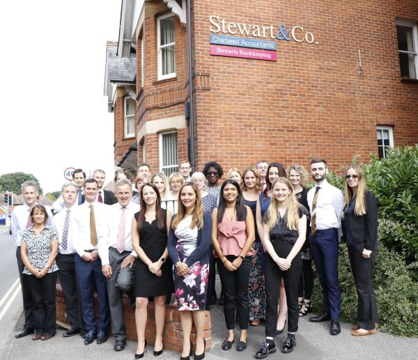 Stewart & Co.