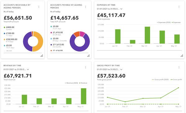 JYC Bookkeeping and Accounting Services