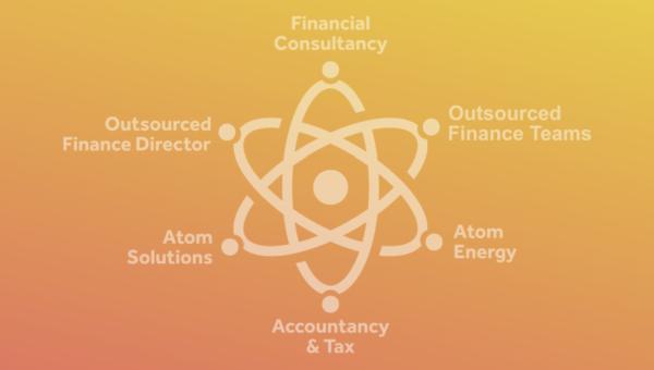 Atom Financial