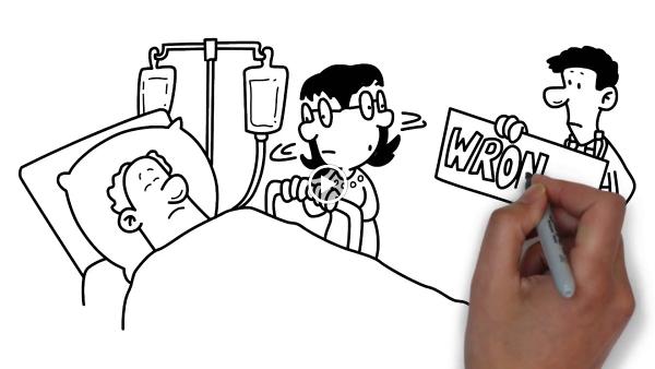 Wills Tax and Trusts